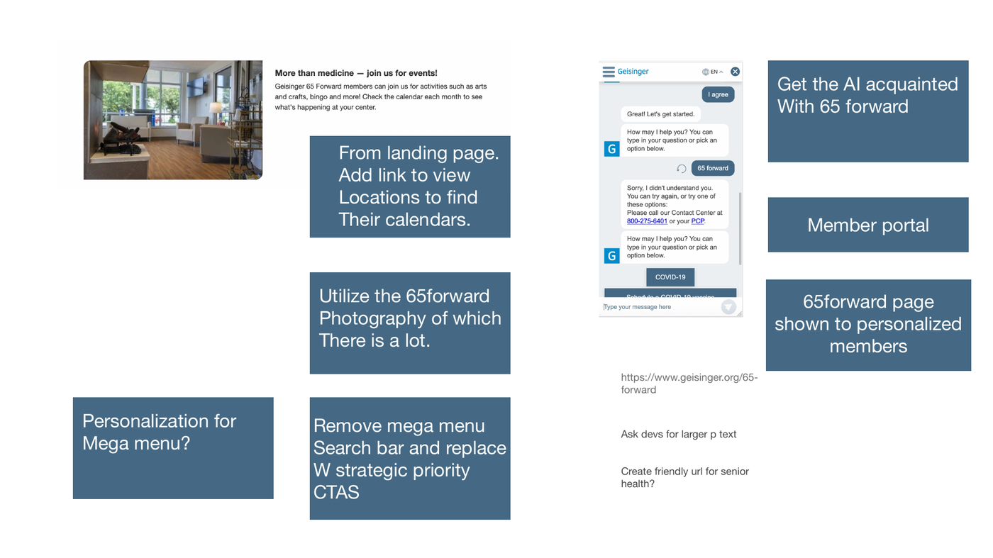 Ideation board — sticky notes covering AI assistant, member portal, personalization, photography-led hero, and strategic mega-menu rework