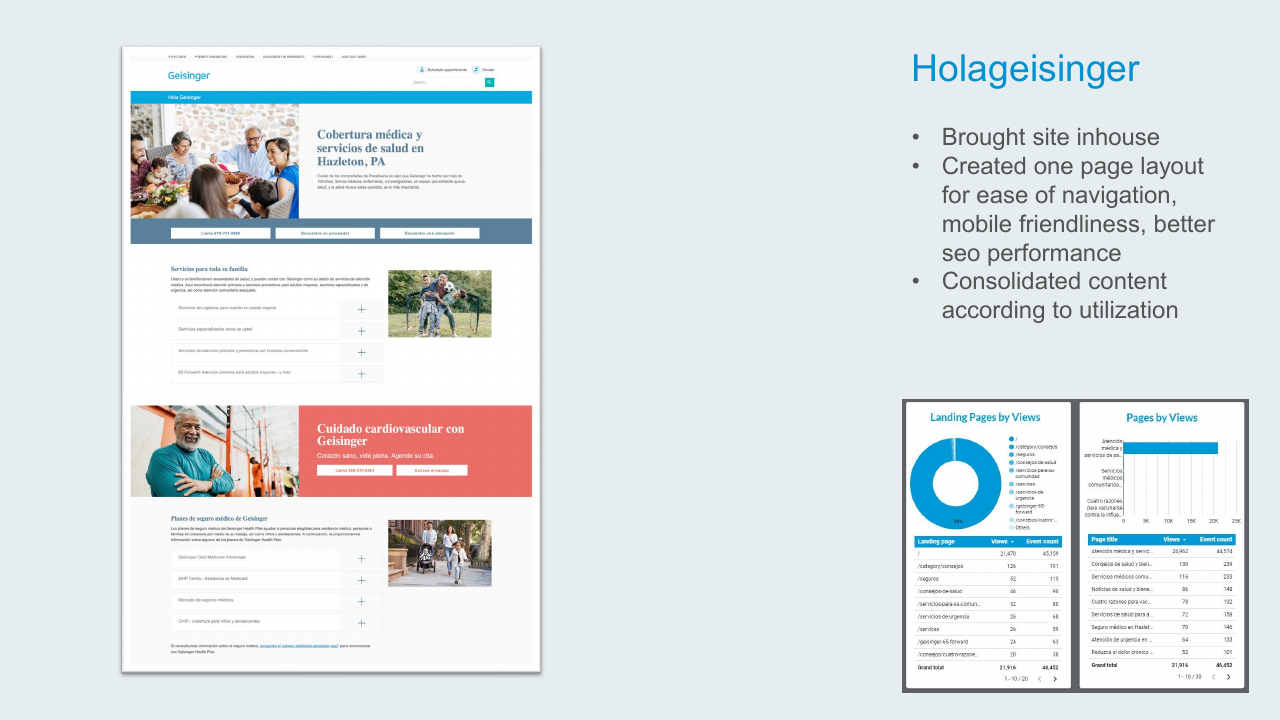 Hola Geisinger Spanish-language landing page redesign with analytics