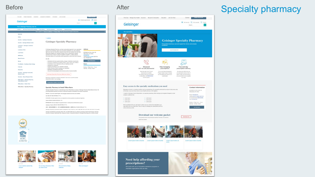 Specialty Pharmacy before-and-after slide