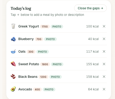 Meal log: foods captured by photo with calories per item